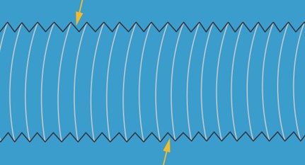 illustration of cnc machining OD threaded holes